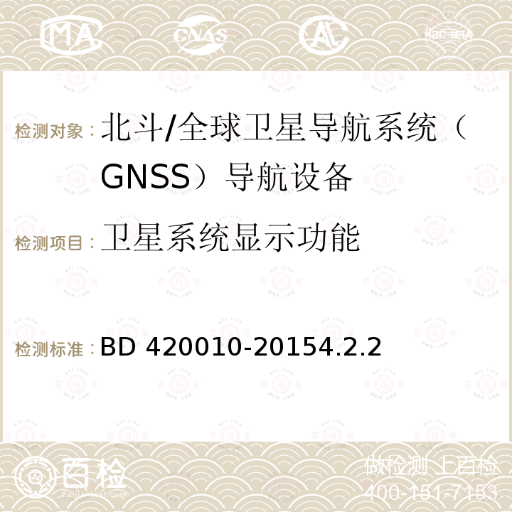 卫星系统显示功能 北斗/全球卫星导航系统（GNSS）导航设备通用规范 BD 420010-20154.2.2