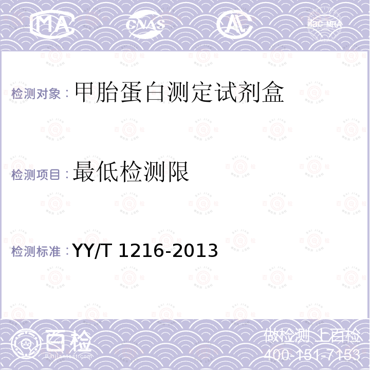 最低检测限 甲胎蛋白测定试剂盒 YY/T 1216-2013
