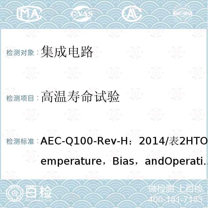 高温寿命试验 Failure Mechanism Based Stress Test Qualification for Integrated Circuits AEC-Q100-Rev-H：2014/表2HTOLTemperature，Bias，andOperatingLifeJESD22-A108D：20104.2.3.2条HTOL
