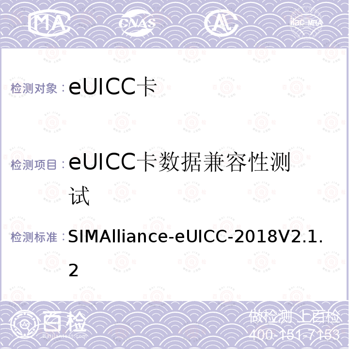 eUICC卡数据兼容性测试 eUICC卡数据兼容性测试规范 SIMAlliance-eUICC-2018V2.1.2
