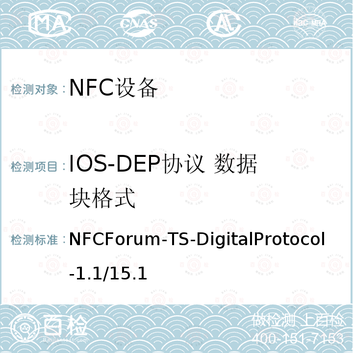 IOS-DEP协议 数据块格式 NFC数字协议技术规范（1.1版） NFCForum-TS-DigitalProtocol-1.1/15.1