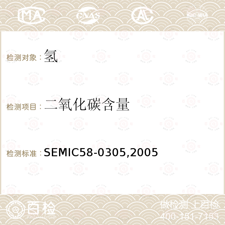 二氧化碳含量 氢 SEMIC58-0305,2005