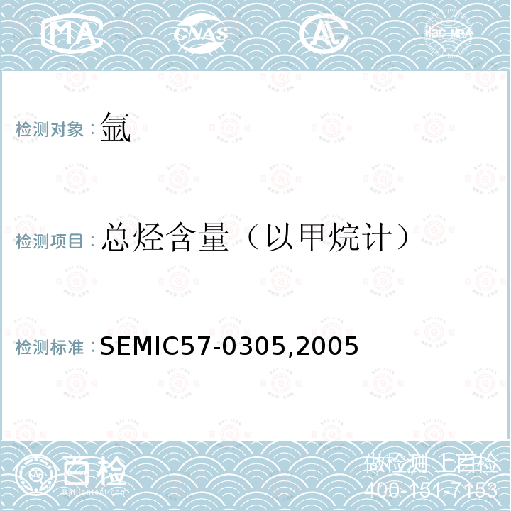 总烃含量（以甲烷计） 氩 SEMIC57-0305,2005