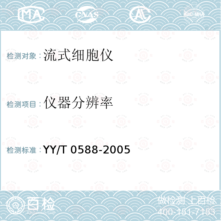 仪器分辨率 流式细胞仪 YY/T 0588-2005