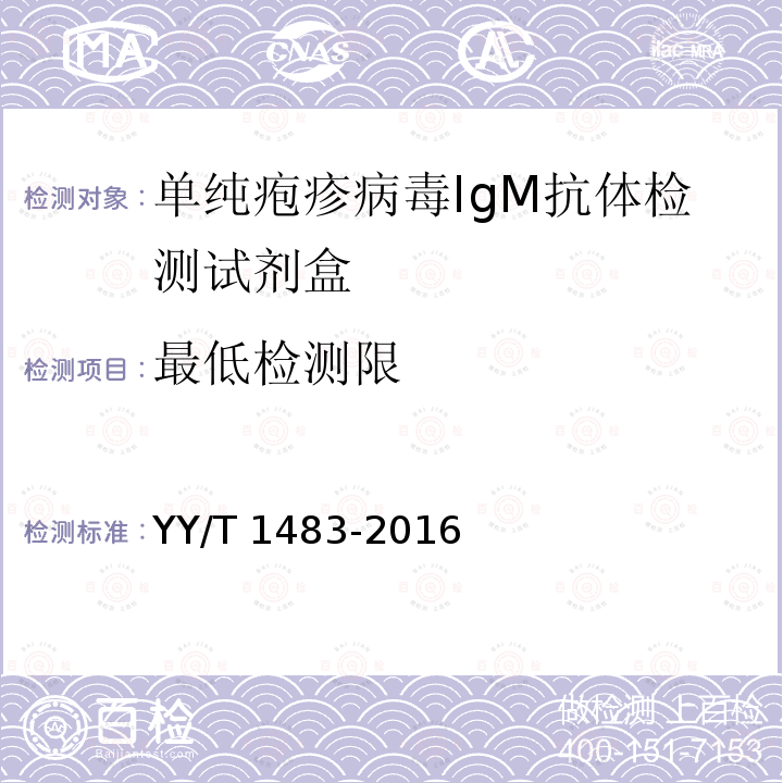 最低检测限 单纯疱疹病毒IgM抗体检测试剂盒 YY/T 1483-2016