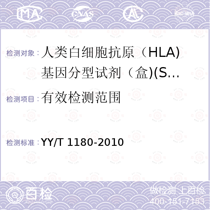 有效检测范围 人类白细胞抗原（HLA)基因分型试剂（盒)(SSP法） YY/T 1180-2010