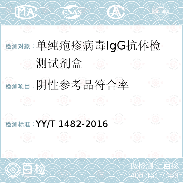 阴性参考品符合率 单纯疱疹病毒IgG抗体检测试剂盒 YY/T 1482-2016
