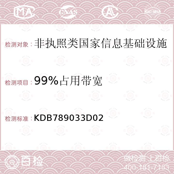 99%占用带宽 《通用UNII测试程序新规则v01r04 KDB789033D02