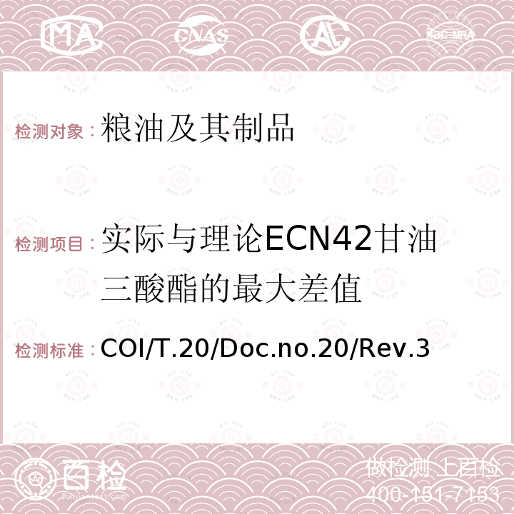 实际与理论ECN42甘油三酸酯的最大差值 实际与理论ECN42甘油三酸酯成分含量的最大差值的测定 COI/T.20/Doc.no.20/Rev.3