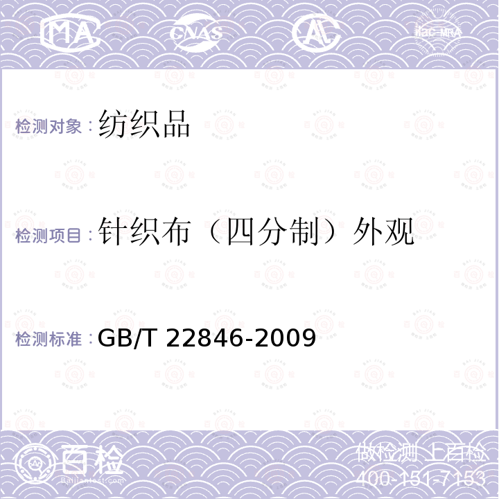 针织布（四分制）外观 针织布（四分制）外观检验 GB/T 22846-2009