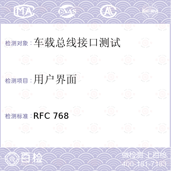 用户界面 用户数据报协议 RFC 768