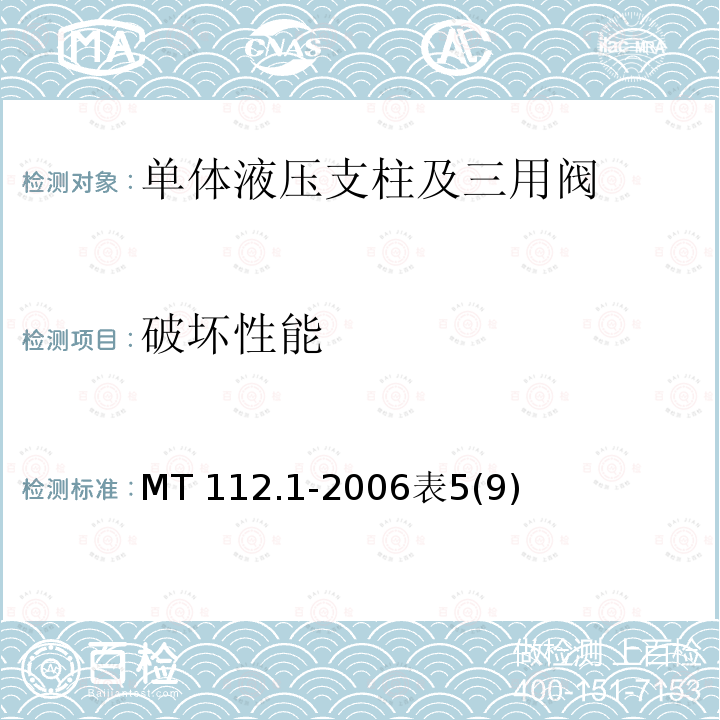 破坏性能 矿用单体液压支柱第1部分:通用要求 MT 112.1-2006表5(9)