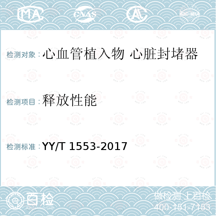 释放性能 心血管植入物 心脏封堵器 YY/T 1553-2017