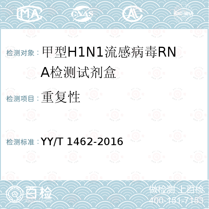 重复性 甲型H1N1流感病毒RNA检测试剂盒(荧光PCR法) YY/T 1462-2016