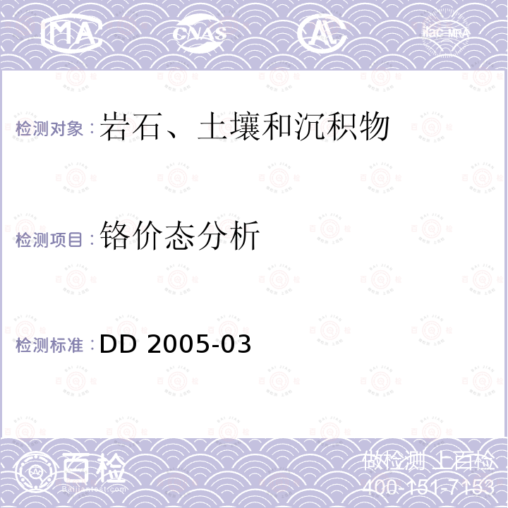 铬价态分析 生态地球化学评价样品分析技术要求 （试行） DD 2005-03