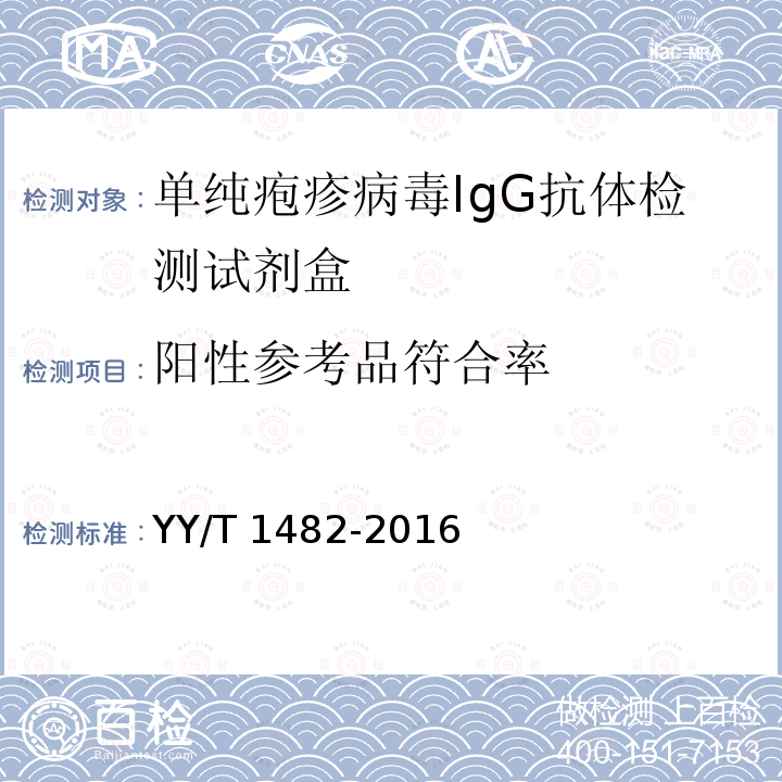 阳性参考品符合率 单纯疱疹病毒IgG抗体检测试剂盒 YY/T 1482-2016