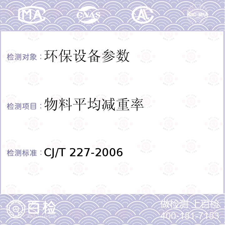 物料平均减重率 CJ/T 227-2006 垃圾生化处理机
