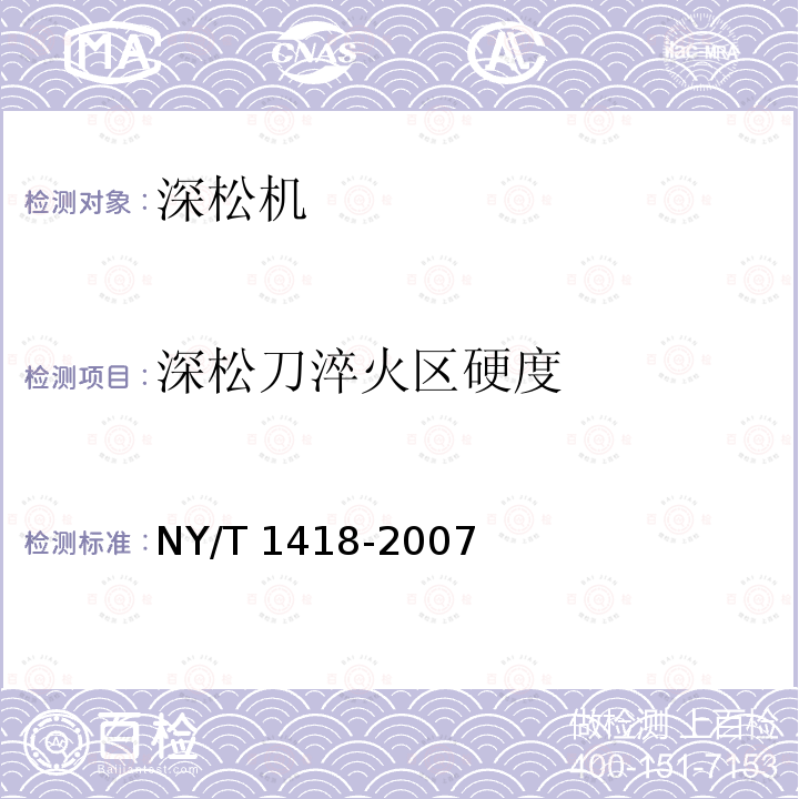 深松刀淬火区硬度 NY/T 1418-2007 深松机质量评价技术规范