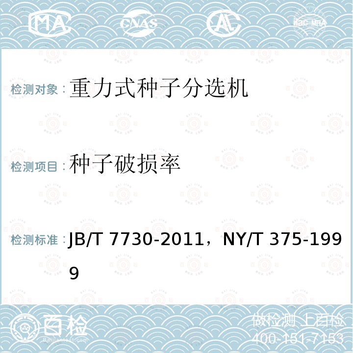 种子破损率 JB/T 7730-2011 种子包衣机