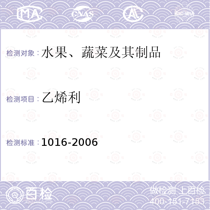 乙烯利 1016-2006 《水果蔬菜中残留量的测定 气相色谱法》 