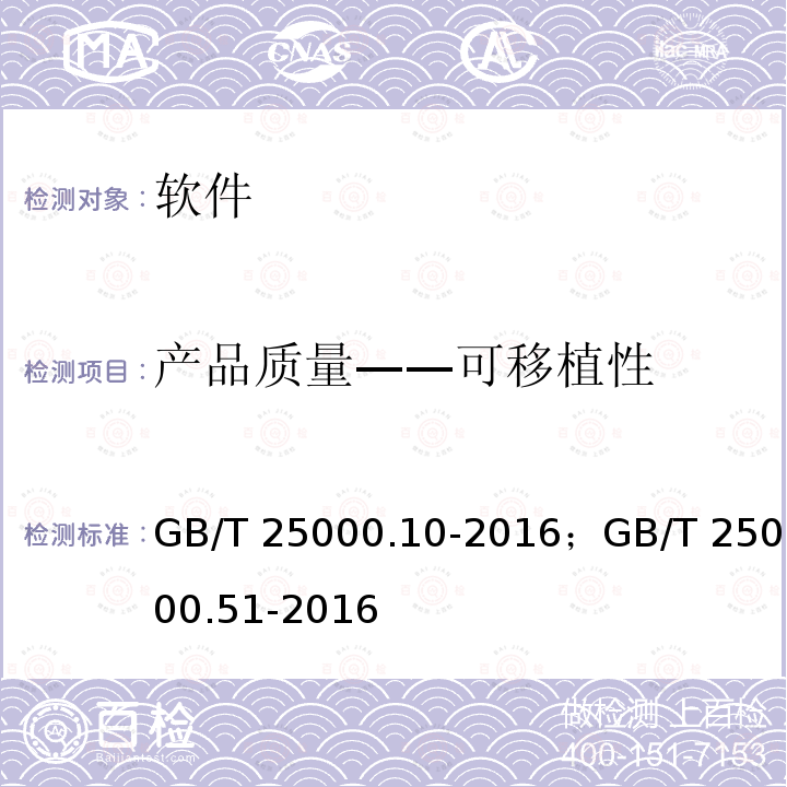 产品质量——可移植性 GB/T 25000.10-2016 系统与软件工程 系统与软件质量要求和评价(SQuaRE) 第10部分:系统与软件质量模型