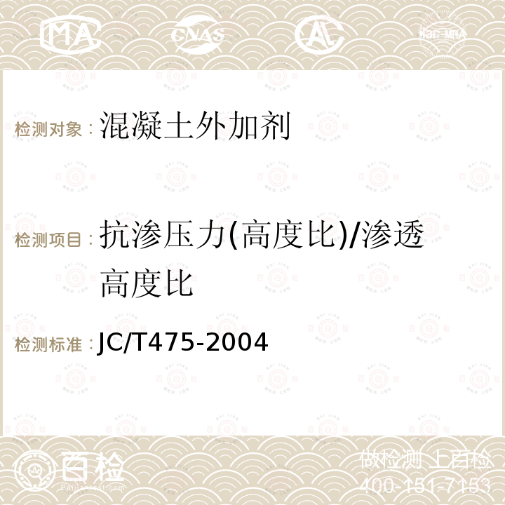 抗渗压力(高度比)/渗透高度比 JC/T 475-2004 【强改推】混凝土防冻剂