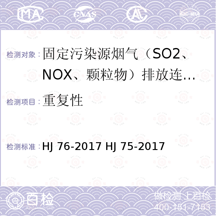 重复性 HJ 76-2017 固定污染源烟气(SO2、NOX、颗粒物)排放连续监测系统技术要求及检测方法