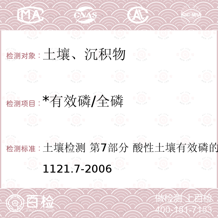 *有效磷/全磷 NY/T 1121.7-2006 土壤检测 第7部分:酸性土壤有效磷的测定