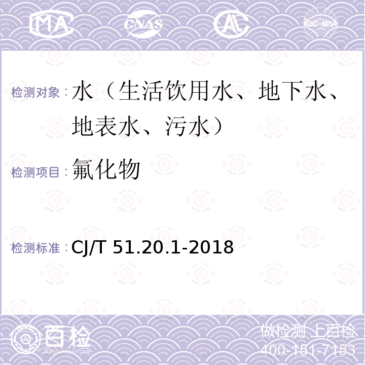 氟化物 城镇污水水质标准检验方法 氟化物的测定                   离子选择电极法 CJ/T 51.20.1-2018