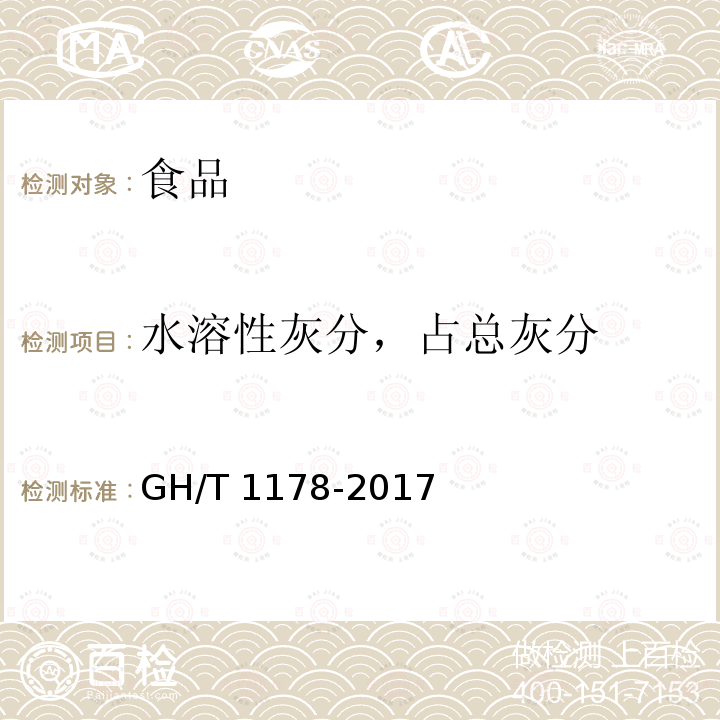 水溶性灰分，占总灰分 GH/T 1178-2017 祁门工夫红茶