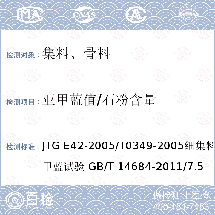 亚甲蓝值/石粉含量 JTG E42-2005 公路工程集料试验规程