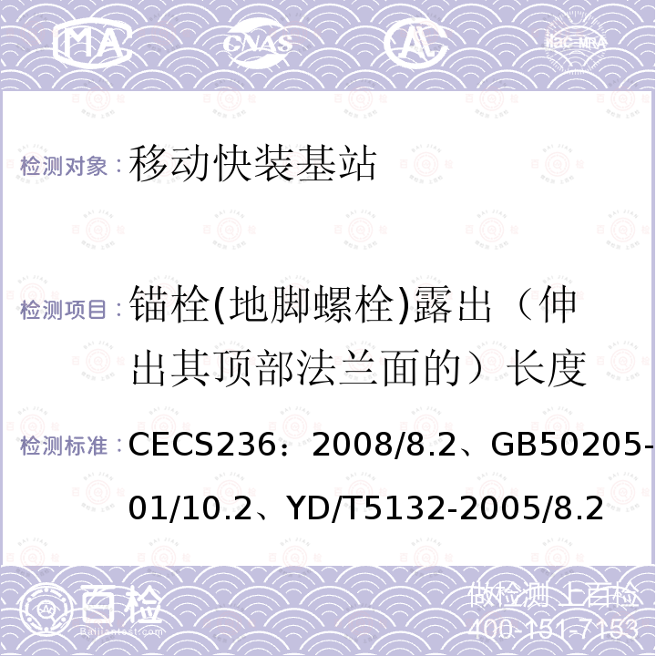 百检网