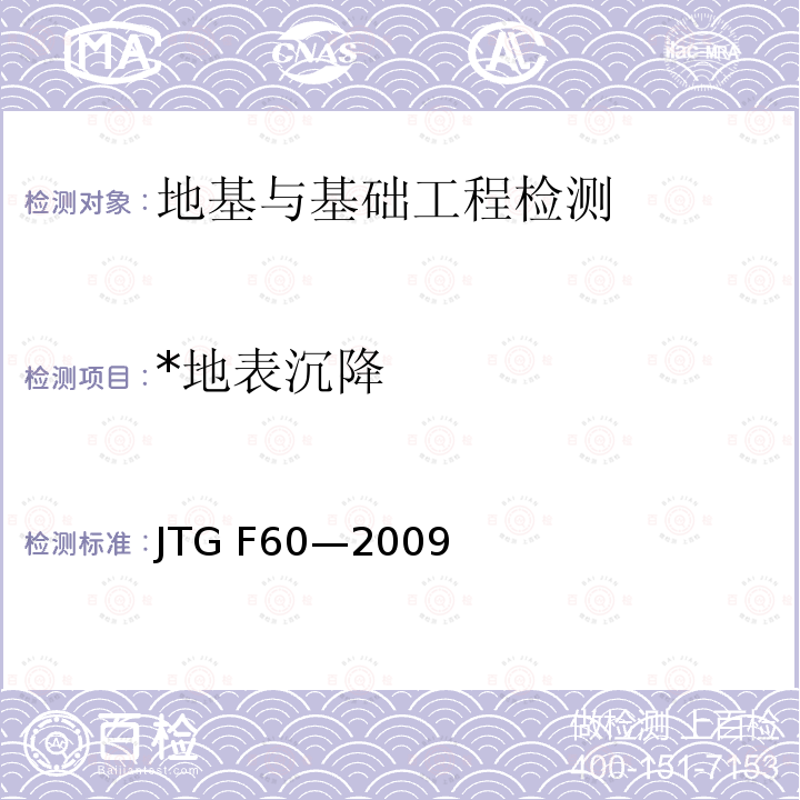 *地表沉降 JTG F60-2009 公路隧道施工技术规范(附条文说明)