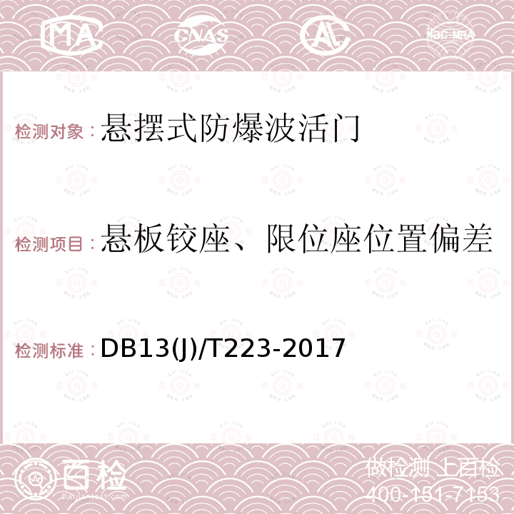 悬板铰座、限位座位置偏差 《人民防空工程防护质量检测技术规程》 DB13(J)/T223-2017