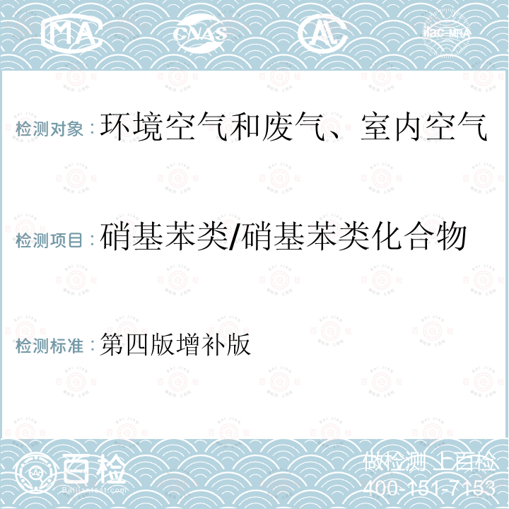 硝基苯类/硝基苯类化合物 第四版增补版 *《空气与废气监测分析方法》 