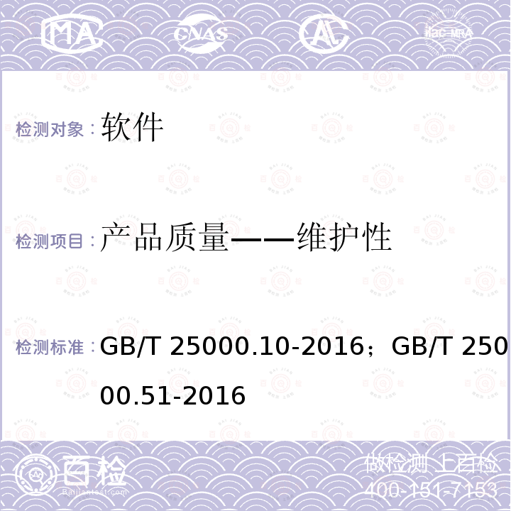 产品质量——维护性 GB/T 25000.10-2016 系统与软件工程 系统与软件质量要求和评价(SQuaRE) 第10部分:系统与软件质量模型