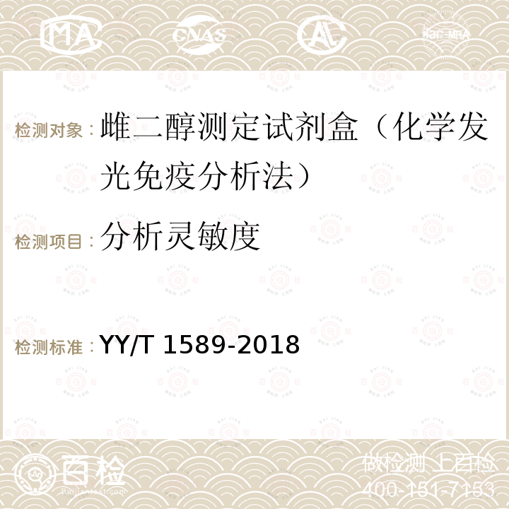 分析灵敏度 雌二醇测定试剂盒（化学发光免疫分析法） YY/T 1589-2018