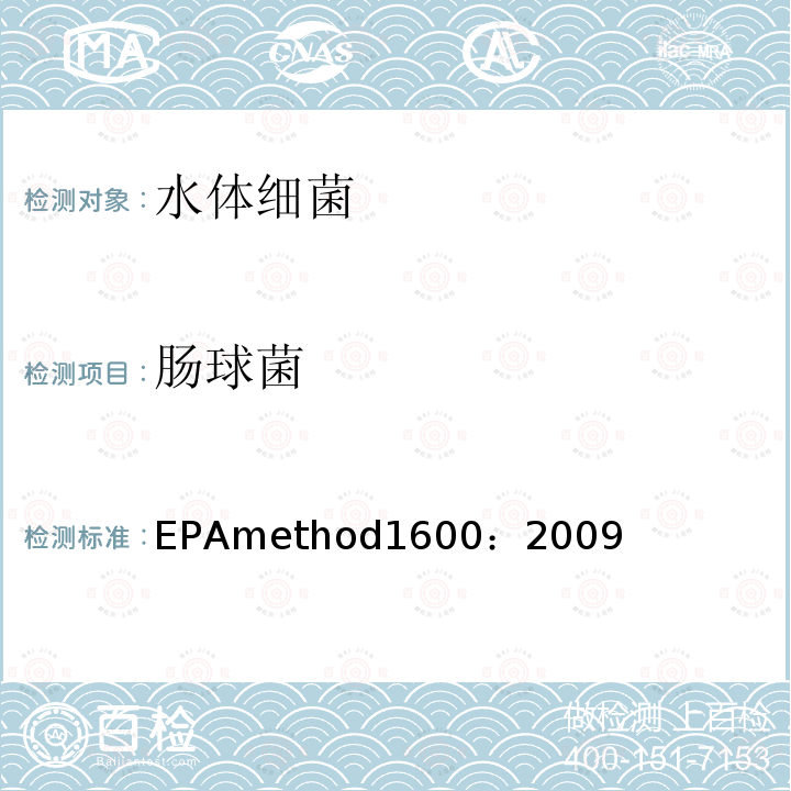 肠球菌 Enterococci in Water byMembrane Filtration Using membrane-Enterococcus Indoxyl-$-D-Glucoside Agar(mEI) EPAmethod1600：2009