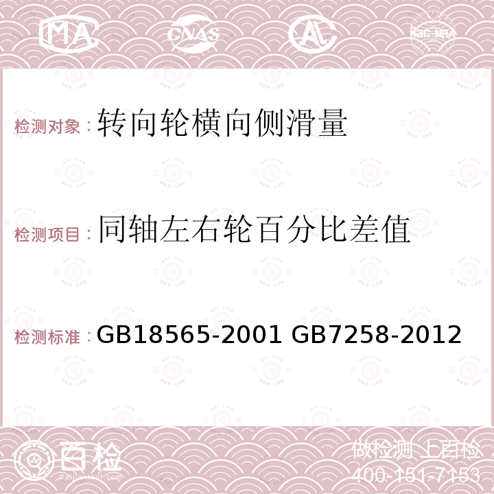 同轴左右轮百分比差值 GB 18565-2001 营运车辆综合性能要求和检验方法