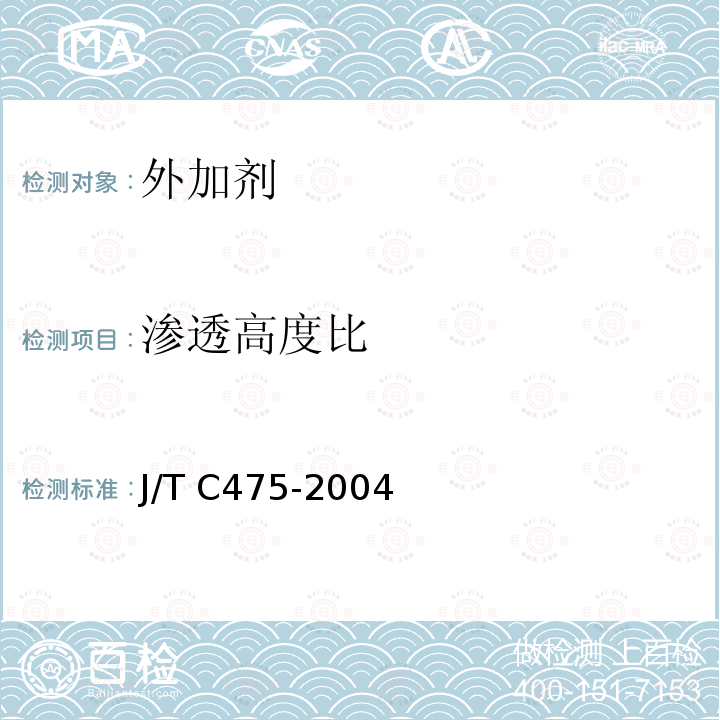 渗透高度比 TC 475-2004 《混凝土防冻剂》 J/T C475-2004
