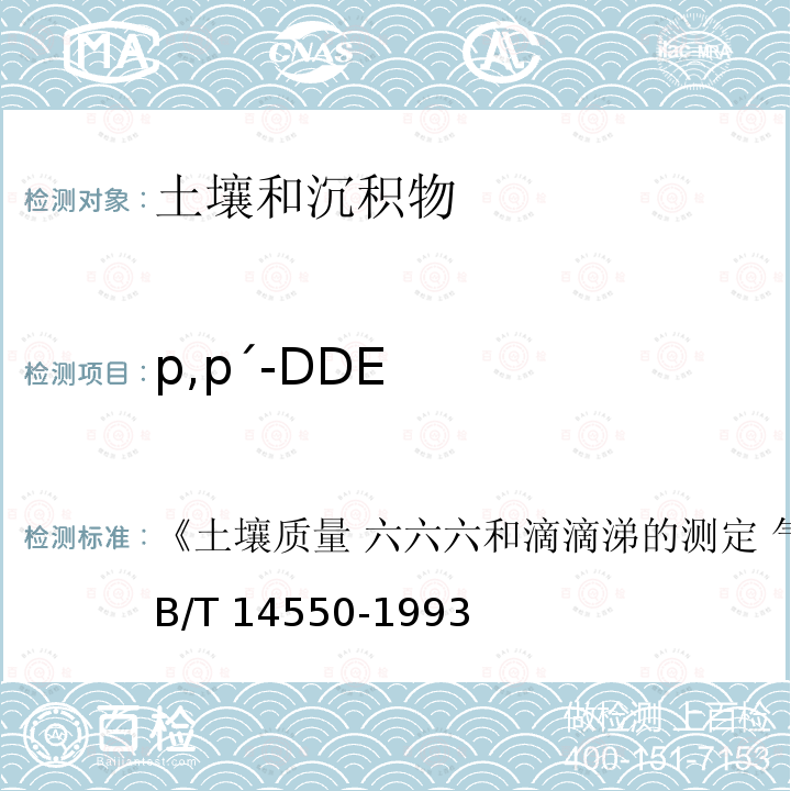 p,pˊ-DDE GB/T 14550-1993 土壤质量  六六六和滴滴涕的测定 气相色谱法