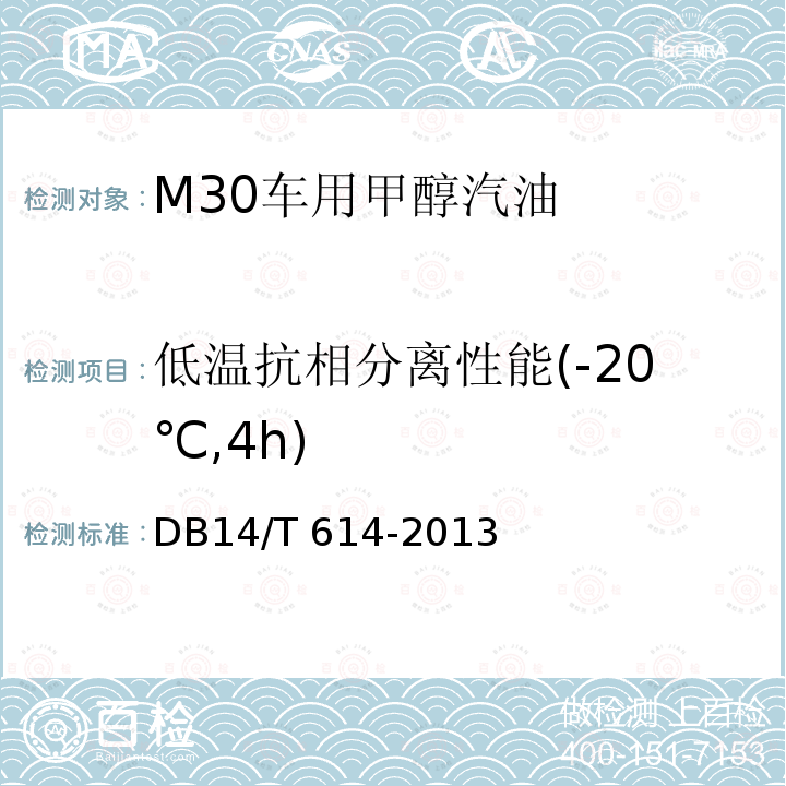 低温抗相分离性能(-20℃,4h) DB14/T 614-2013 M30车用甲醇汽油