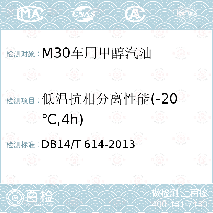 低温抗相分离性能(-20℃,4h) 《M30车用甲醇汽油》 DB14/T 614-2013