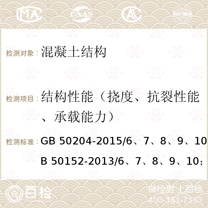 结构性能（挠度、抗裂性能、承载能力） GB 50204-2015 混凝土结构工程施工质量验收规范(附条文说明)