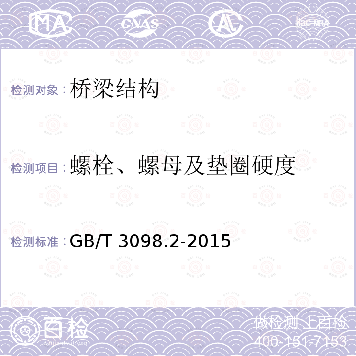 螺栓、螺母及垫圈硬度 《紧固件机械性能 螺母》 GB/T 3098.2-2015
