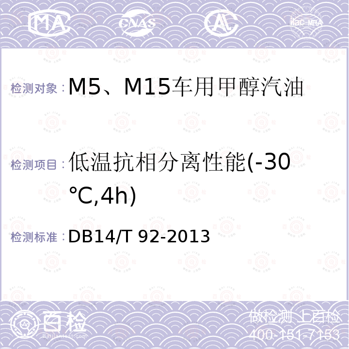 低温抗相分离性能(-30℃,4h) DB61/T 353-2013 车用甲醇汽油（M25）