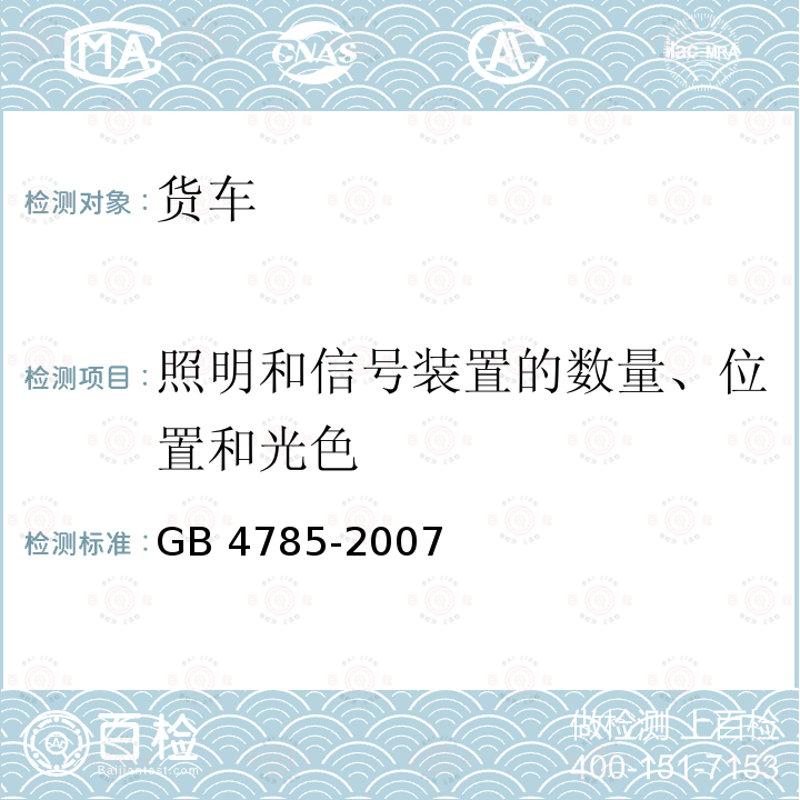 照明和信号装置的数量、位置和光色 GB 4785-2007 汽车及挂车外部照明和光信号装置的安装规定(附第2号标准修改件)