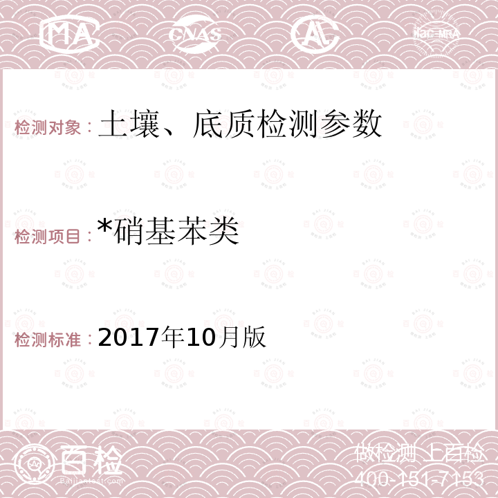 *硝基苯类 2017年10月版 《全国土壤污染状况详查样品分析测试技术规定》附件1 全国土壤污染状况详查土壤样品分析测试方法技术规定 第二部分 土壤样品有机污染物分析测试方法 2017年10月版