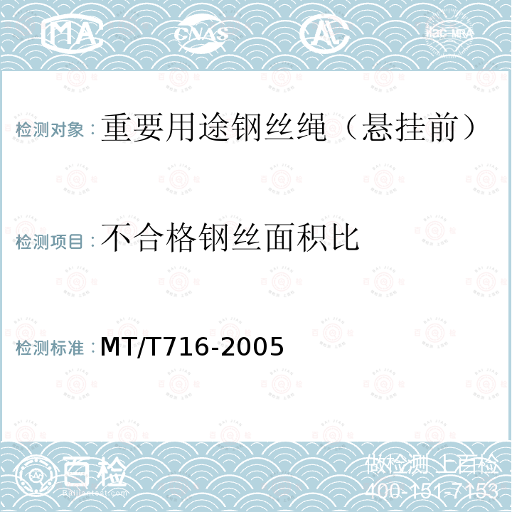 不合格钢丝面积比 《煤矿重要用途钢丝绳验收技术条件》 MT/T716-2005