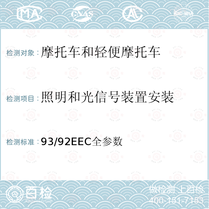 照明和光信号装置安装 两轮或三轮机动车辆灯光和光信号装置的安装 93/92EEC全参数